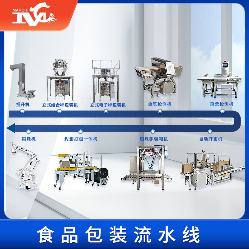 邁馳攜手生產(chǎn)企業(yè)改善食品包裝流水線設備，提升生產(chǎn)效率，助力企業(yè)發(fā)展