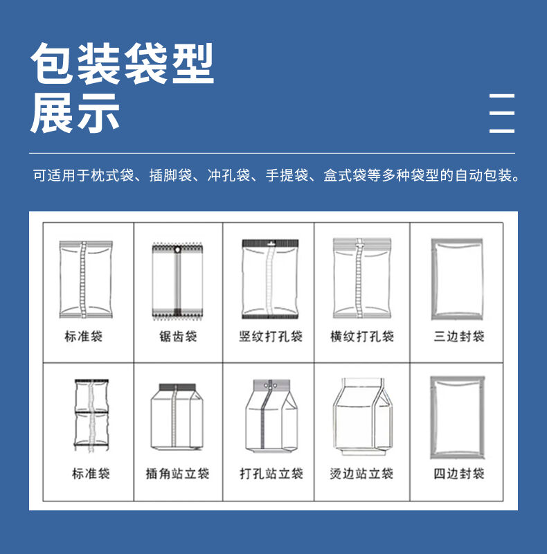 適用袋型.jpg